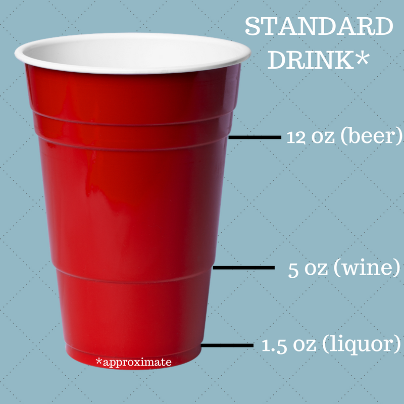 History of the Red Solo Cup - Promotional Products Blog